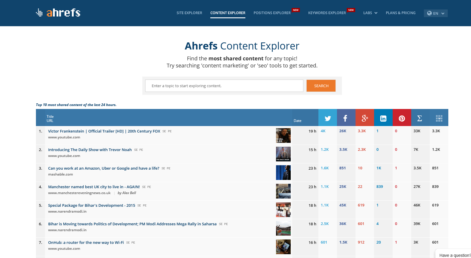 Ahrefs content explorer