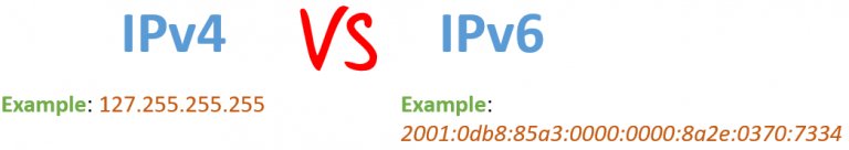 Мтс ipv4 перестал работать